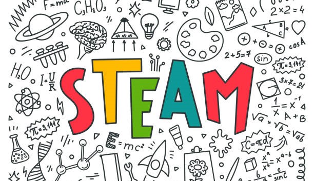 STEAM. Science, technology, engineering, art, mathematics. Education doodles and hand written word "STEAM"